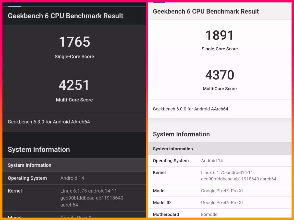 Geek Test Bench